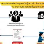 中国男子被举报诈骗5000万,落网时正在喝咖啡!-百家乐技巧-百家乐策略-百家乐论坛