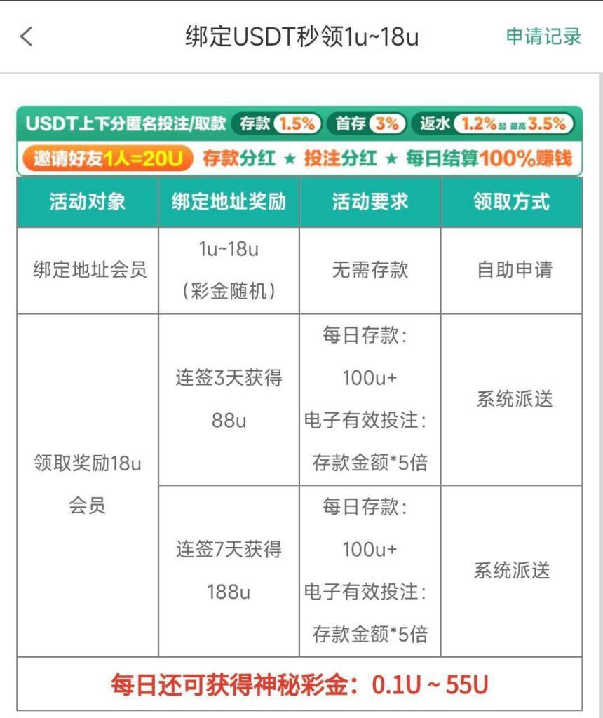 usdt.vip送18u-百家乐技巧-百家乐策略-百家乐论坛