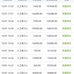 曝光杀猪盘博源国际 黑款88万-百家乐技巧-百家乐策略-百家乐论坛