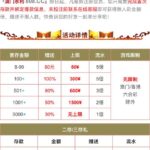 澳门永利808 10+80-百家乐技巧-百家乐策略-百家乐论坛